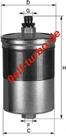 Kraftstofffilter